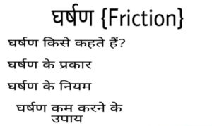 घर्षण किसे कहते है | What is friction force in hindi