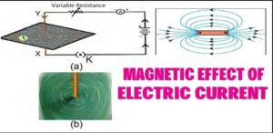 2021 09 09 12 23 26 Magnetic effe Elec.jpg 670×325 Brave Mechanic37.in