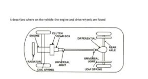 Classification of vehicle vehicle classification,vehicle classifications,classification of automobile,vehicle counting,vehicle classification cnn,vehicle classification code,vehicle classification matlab,vehicle classification in matlab,vehicle detection,automatic vehicle classification,classification of cars,vehicle classification and counting,train cnn for vehicle classification,deep learning vehicle classification,neural network vehicle classification