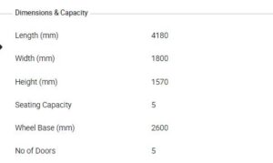 Electric Car in India 2021