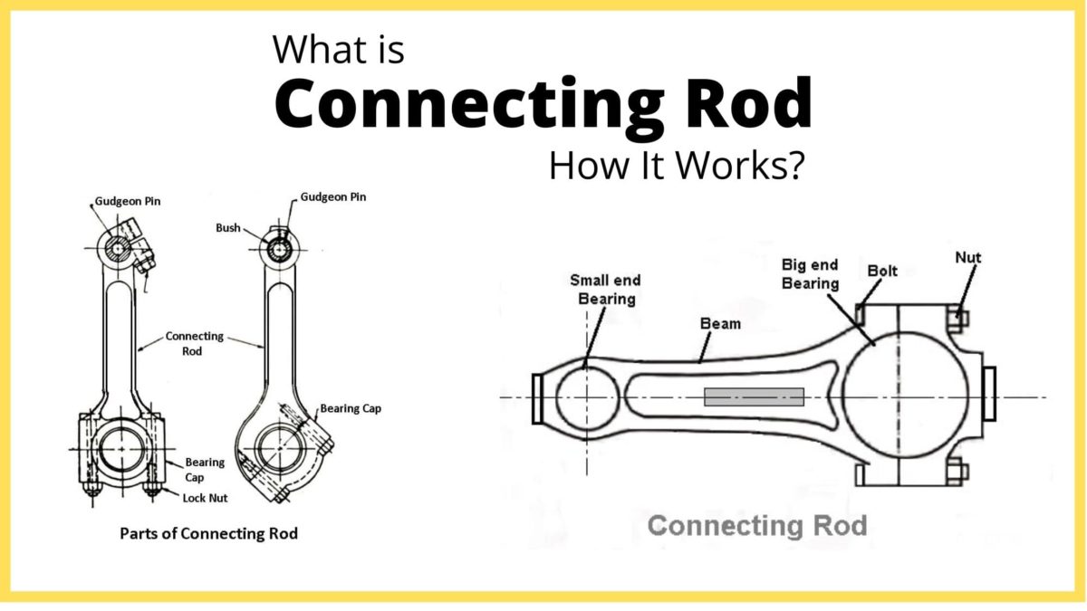 the function of the connecting rod is to convert liner motion of the piston into rotary motion of the crankshaft. Parts, Function, and Connecting rod bearings