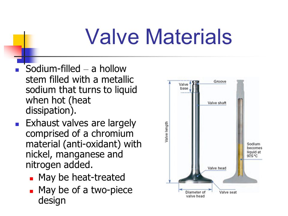 ValveMaterialsSodium filled–ahollowstemfilledwithametallicsodiumthatturnstoliquidwhenhotheatdissipation. Mechanic37.in