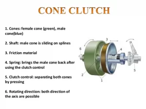 clutches 29 638 Mechanic37.in