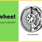 Flywheel | Engine Flywheel | How the flywheel can work