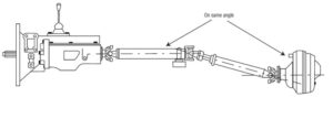 Propeller Shaft Works? | Propeller shaft uses