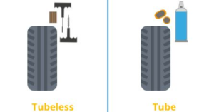 tubeless vs tube resize 6 Mechanic37.in