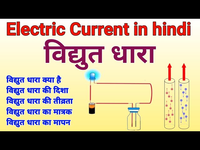 विद्युत धारा क्या है | Electricity in hindi