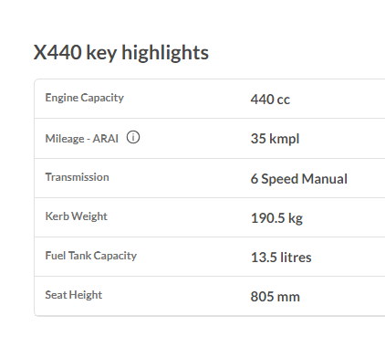2023-09-19 15_09_06-Harley-Davidson X440 Price - Mileage, Images, Colours _ BikeWale