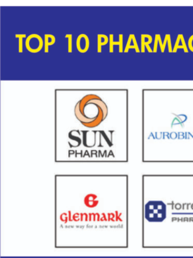 cropped-2023-12-08-12_52_18-top-10-pharma-companies-in-india-Google-Search.png