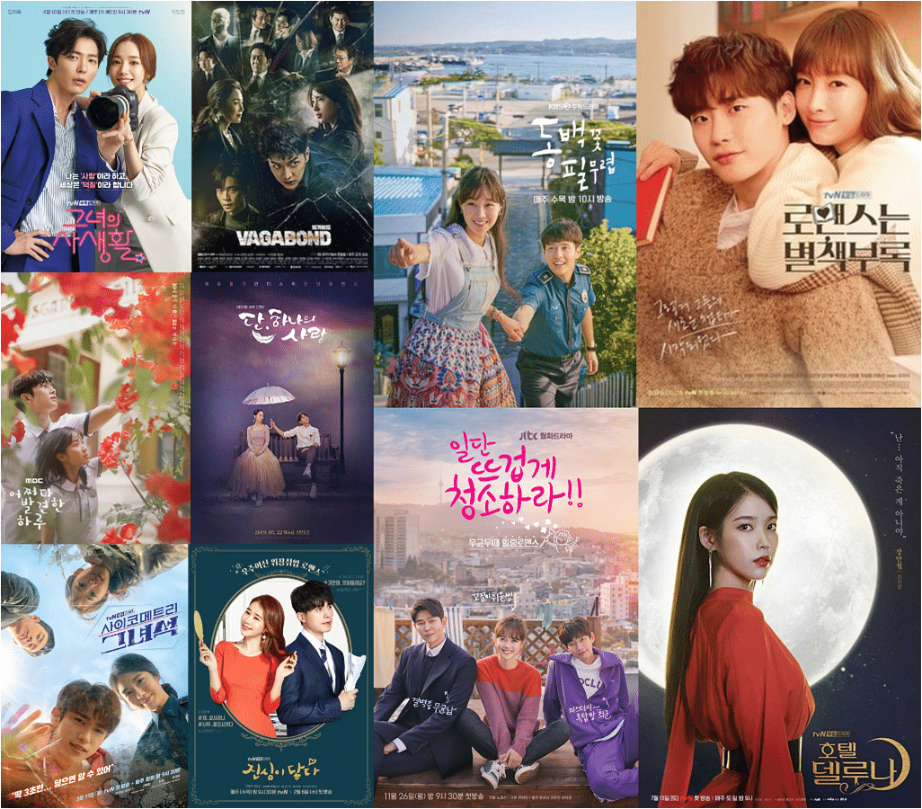 Top 10 Korean Drama