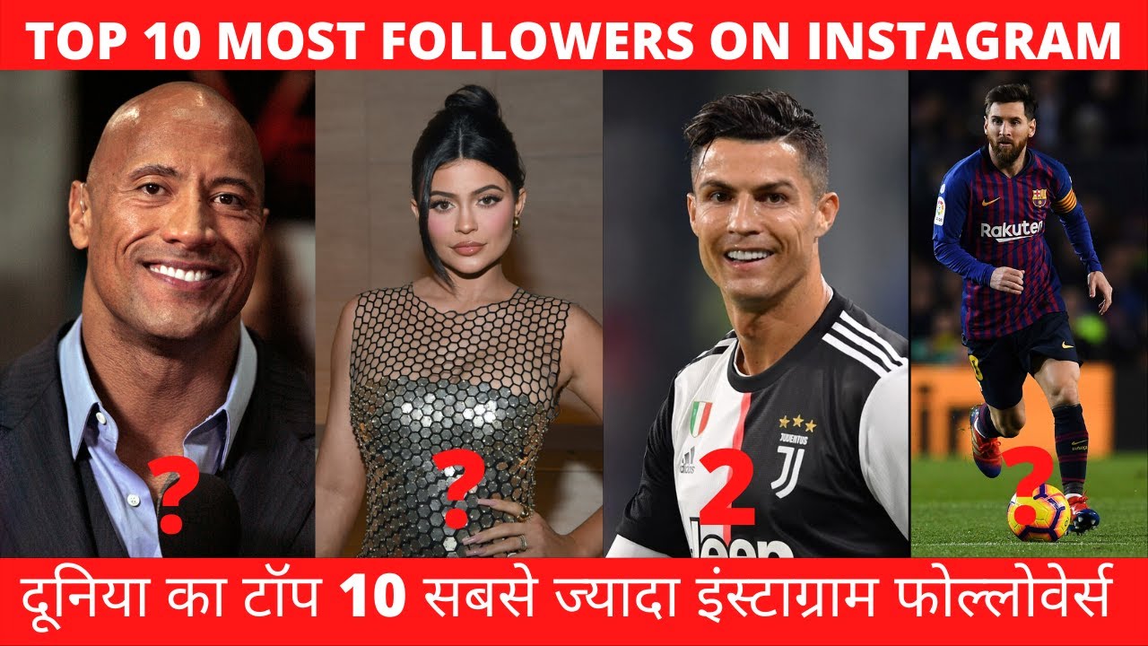 Top 10 Instagram Followers in 2024