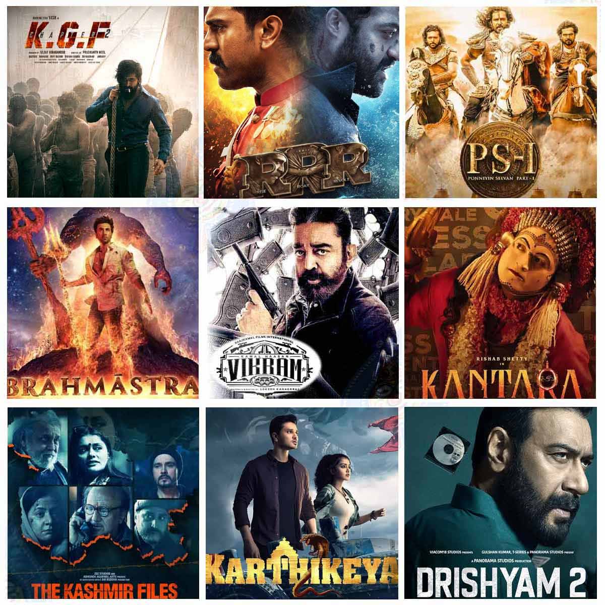 Top 10 Box Office Collections in India