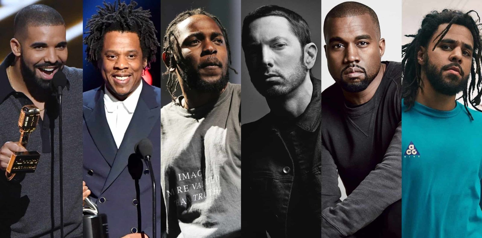 Top 10 Rappers in The World