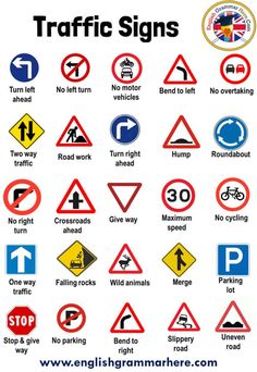 Best Road Safety rules Poster  Download PDF 