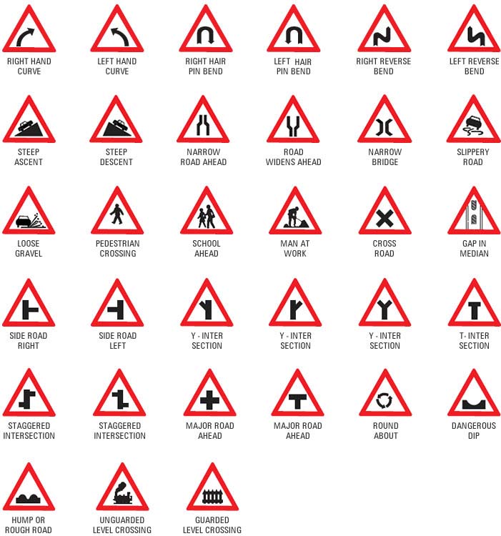 Traffic Signs or Road Signs are signs erected at the side of roads to inform road users. licence test signs Pictorial signs are used as symbols in place of Traffic signs and are mainly split into three types, each with a different shape emphasising different guidance. Here are more details. As control devices for traffic, signs need full attention, respect and adequate driver's response. There are three basic types of traffic signs