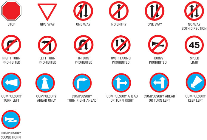 Traffic Signs or Road Signs are signs erected at the side of roads to inform road users. licence test signs Pictorial signs are used as symbols in place of Traffic signs and are mainly split into three types, each with a different shape emphasising different guidance. Here are more details. As control devices for traffic, signs need full attention, respect and adequate driver's response. There are three basic types of traffic signs